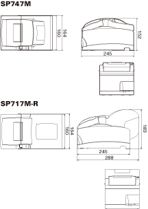 Dimensions