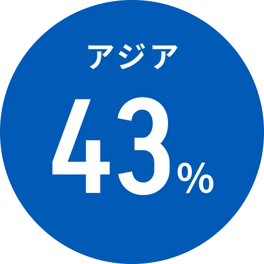アジア