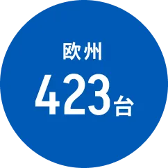 欧州