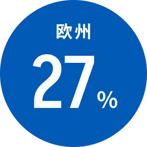 欧州