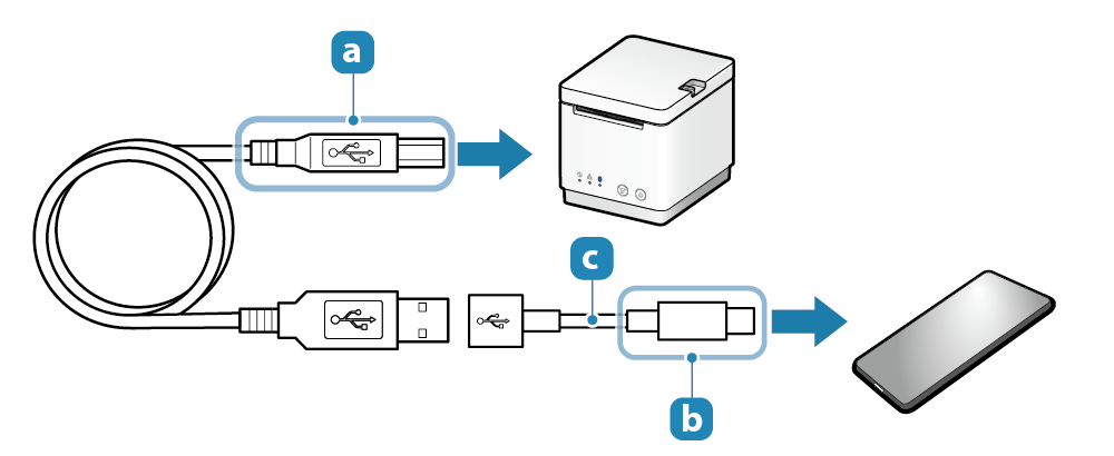 Connect USB Cable: mC-Print2 Online Manual