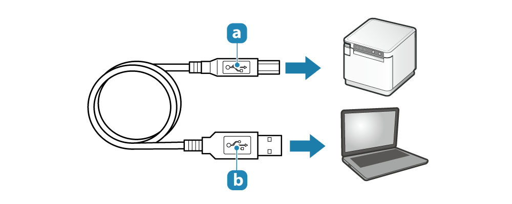 erhvervsdrivende Bevidstløs butik Connect USB Cable: mC-Print3 Online Manual