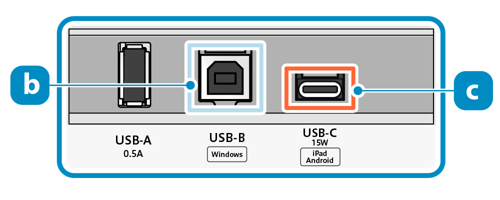 PowerLEDが左側の青色LED、ErrorLEDが右側の赤色LEDです。