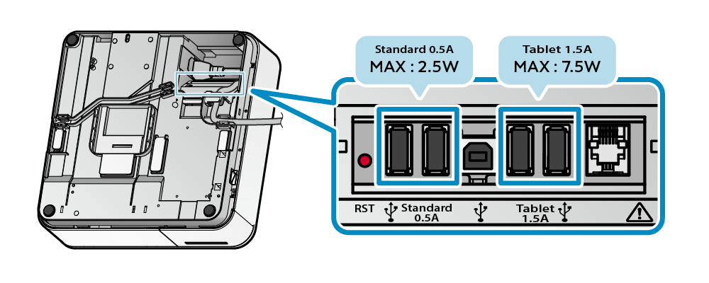 dette Jeg vasker mit tøj Pind Set Up External Devices : mPOP Online Manual