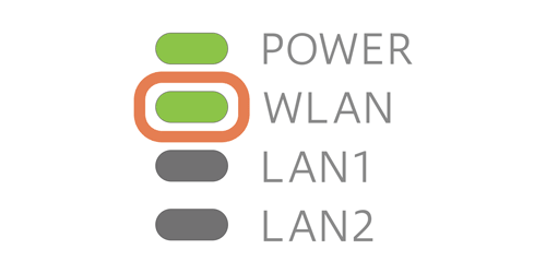 The WLAN LED lights up green.