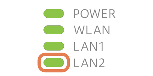 The LAN2 LED lights up green.