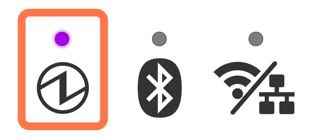 Power LED and Error LED both blink (1/4 second intervals)