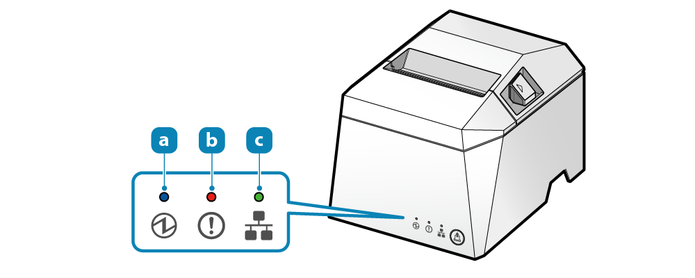 The Power LED is the blue LED on the left side. The Error LED is the red LED in the middle. The Network LED is the green LED on the right side.